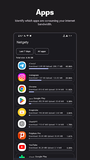 Netgety: Internet Speed Meter Screen 3