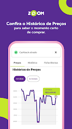 Zoom: Compare preços, Cashback