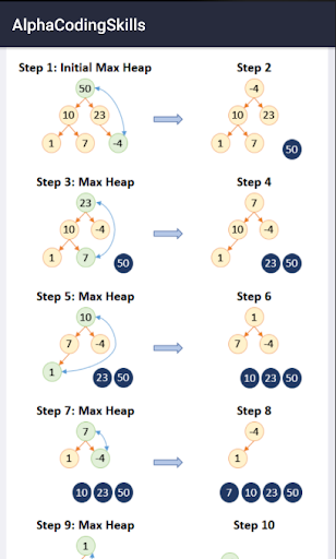 AlphaCodingSkills Screen 3
