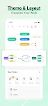 screenshot of EdrawMind: AI Mind map & Note