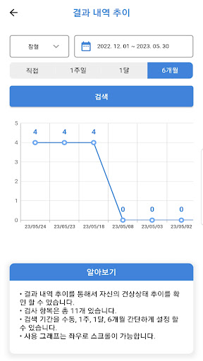 Yocheck - HealthCare, 소변,요책,요첵 Screen 3