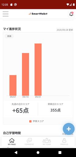 Android application Smart Habit screenshort