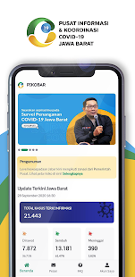 PIKOBAR Jawa Barat(圖1)-速報App