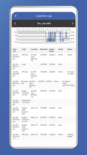 HGRS ELD Screen 2