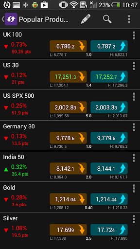 TradeRoom Screen 2
