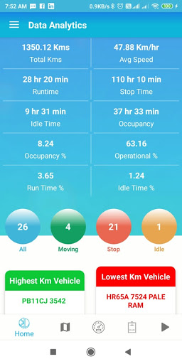 Android application HUMSAFAR screenshort
