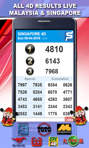 All 4d Results Live Malaysia Singapore By Neilz Studio Google Play United States Searchman App Data Information