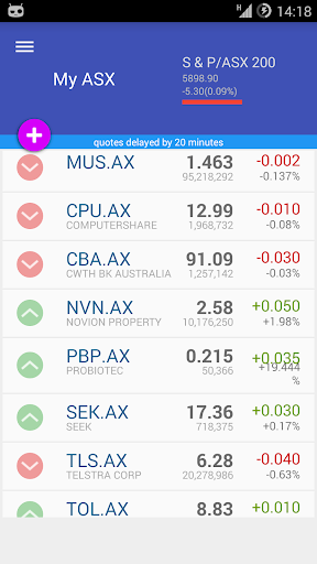 Android application My ASX Australian Stock Market screenshort