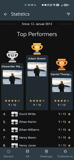 Gaze Screenshot 4 - AppWisp.com
