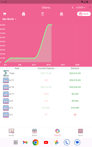 Screenshot of Money+ Cute Expense Tracker