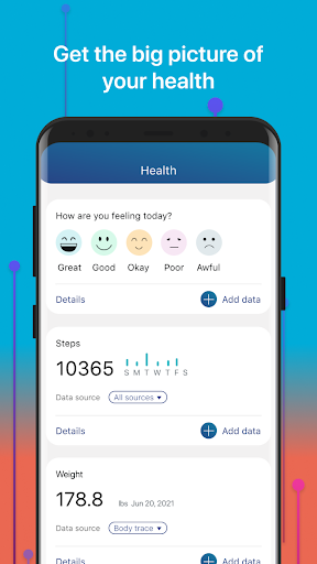 trueCare by 1 True Health