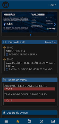Unigran Capital Screen 3