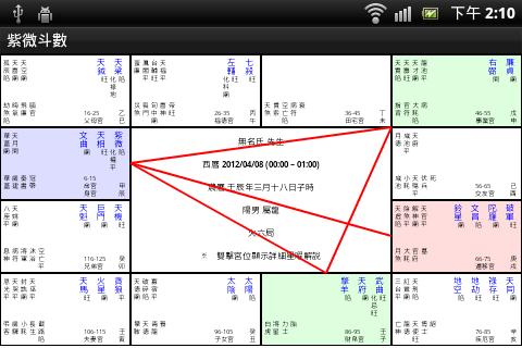 Zi Wei Dou Shu Screen 3