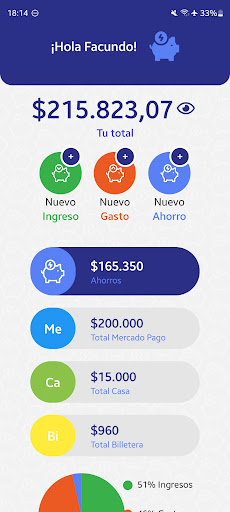 Android application Control de Gastos screenshort