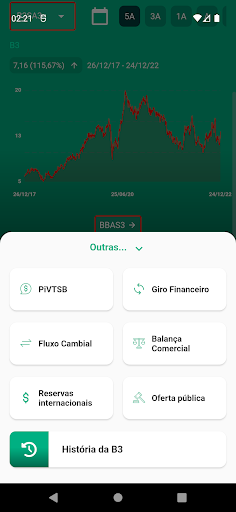 MSF Invest Screen 3