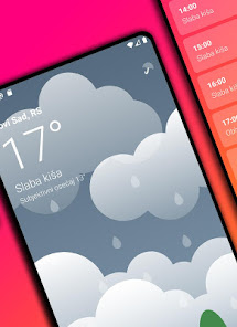 AniWeather 1.0.14 APK + Mod (Free purchase) for Android