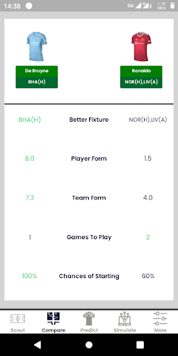 Fantasy Predictor Screen 3