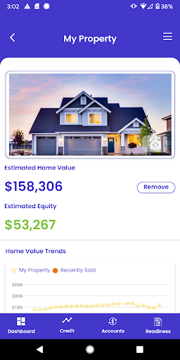 Diligence Financial FTS