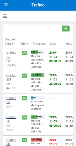 Android application SS Tracker screenshort