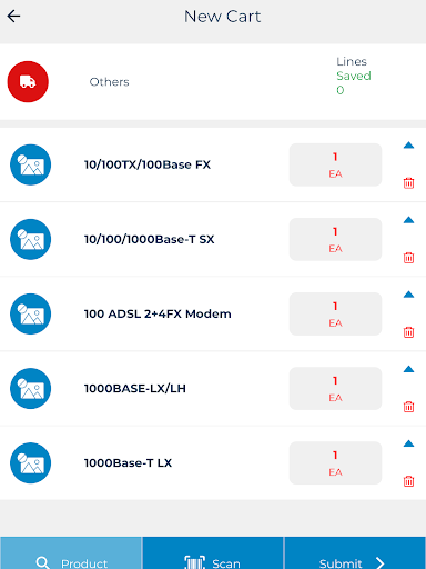 VA Inventory Management