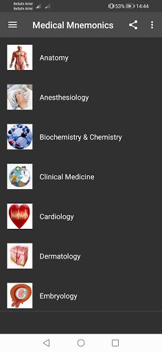 Medical Mnemonic Collection Professional