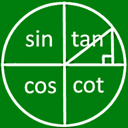 Icon image Trigonometry Identities Proofs