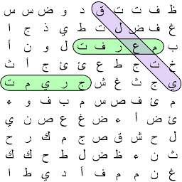صورة رمز الكلمة البحث