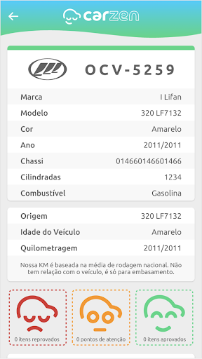 Carzen - consultas veiculares