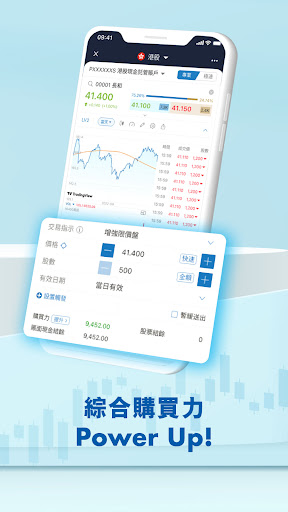 CHIEF-Investing & Trading Screenshot 3 - AppWisp.com