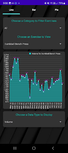 FrazFitness Screen 3