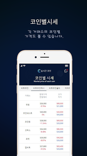 RealTime - Coin Screen 3