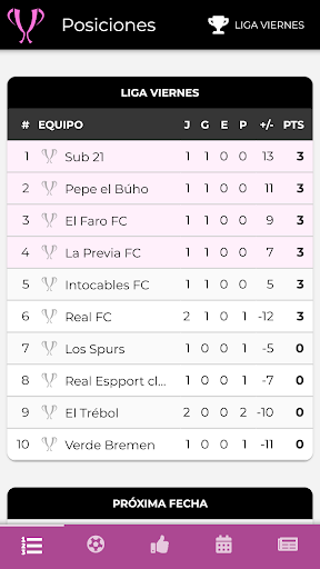 LFC League Screen 2