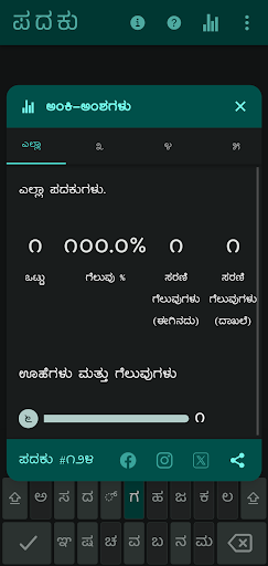 Padaku | Kannada Word Puzzle Screen 2