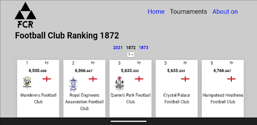 Football Club Ranking Screenshot 3 - AppWisp.com