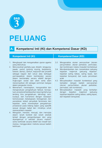 Buku Guru Kelas 12 Matematika