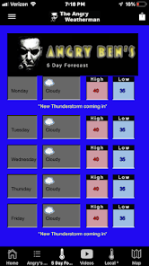 The Angry Weatherman 103 APK + Mod (Free purchase) for Android