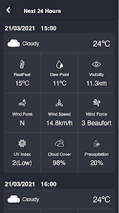 Weather today - Live Weather