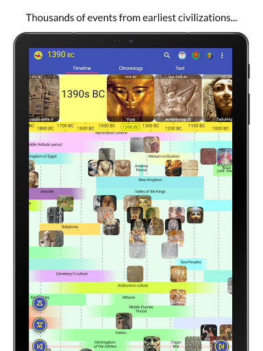 World History - Books & Reference - apps