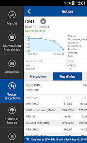 Captura de Pantalla 5 Bourse de Casablanca android