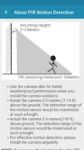 Guide for ieGeek Ip Camera