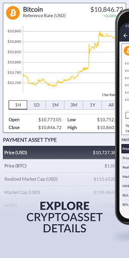 Coin Metrics - Crypto Data Screen 3