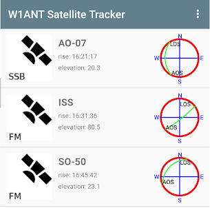 W1ANT Pro Satellite Tracker