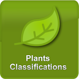 Plants Botanical Name icon