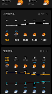 실시간 일기 예보 정확한 날씨 및 레이더- WeaSce