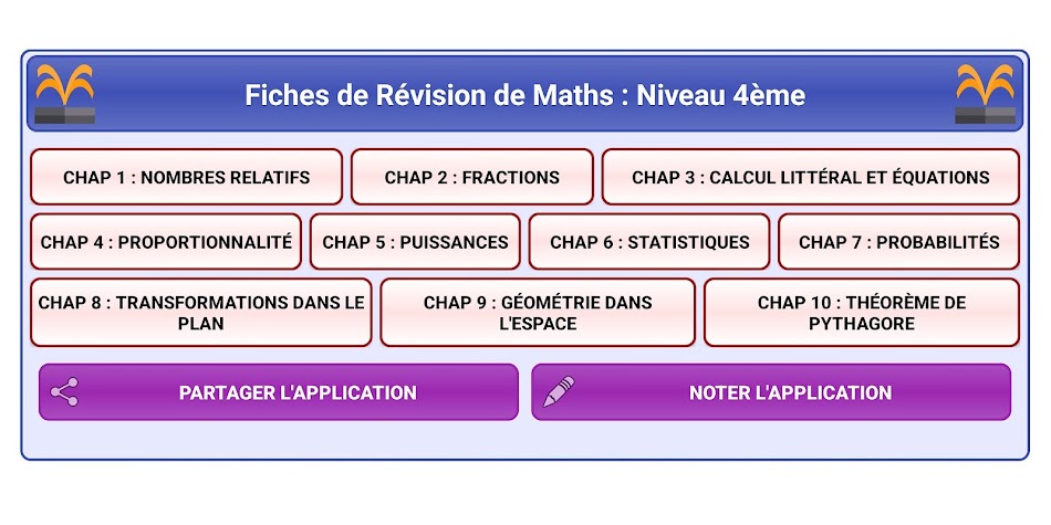 #7. Révision Mathématiques 4ème (Android) Av: NaBe