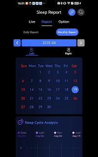 LP Health Monitoring