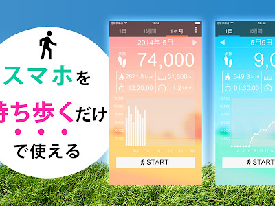 Android 歩数計 アプリ 336876-アプリ 歩数計 ゲーム android
