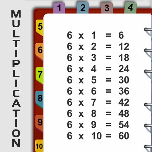 TABUADA - MATH TABLE - DIVISION - (n / 5) Quiz