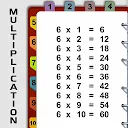 Tabla de multiplicación 100