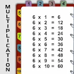 Cover Image of Download Multiplication table to 100  APK